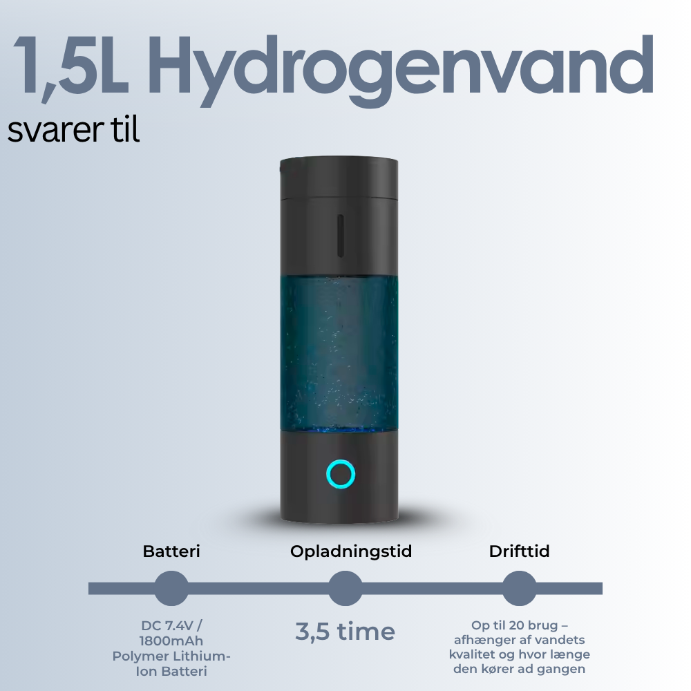 Hydrogenvandflaske