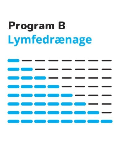 Lymfedrænage