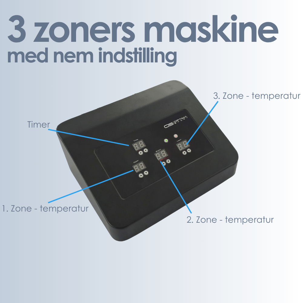 Saunatæppe Infrarødt m. 3 zoner