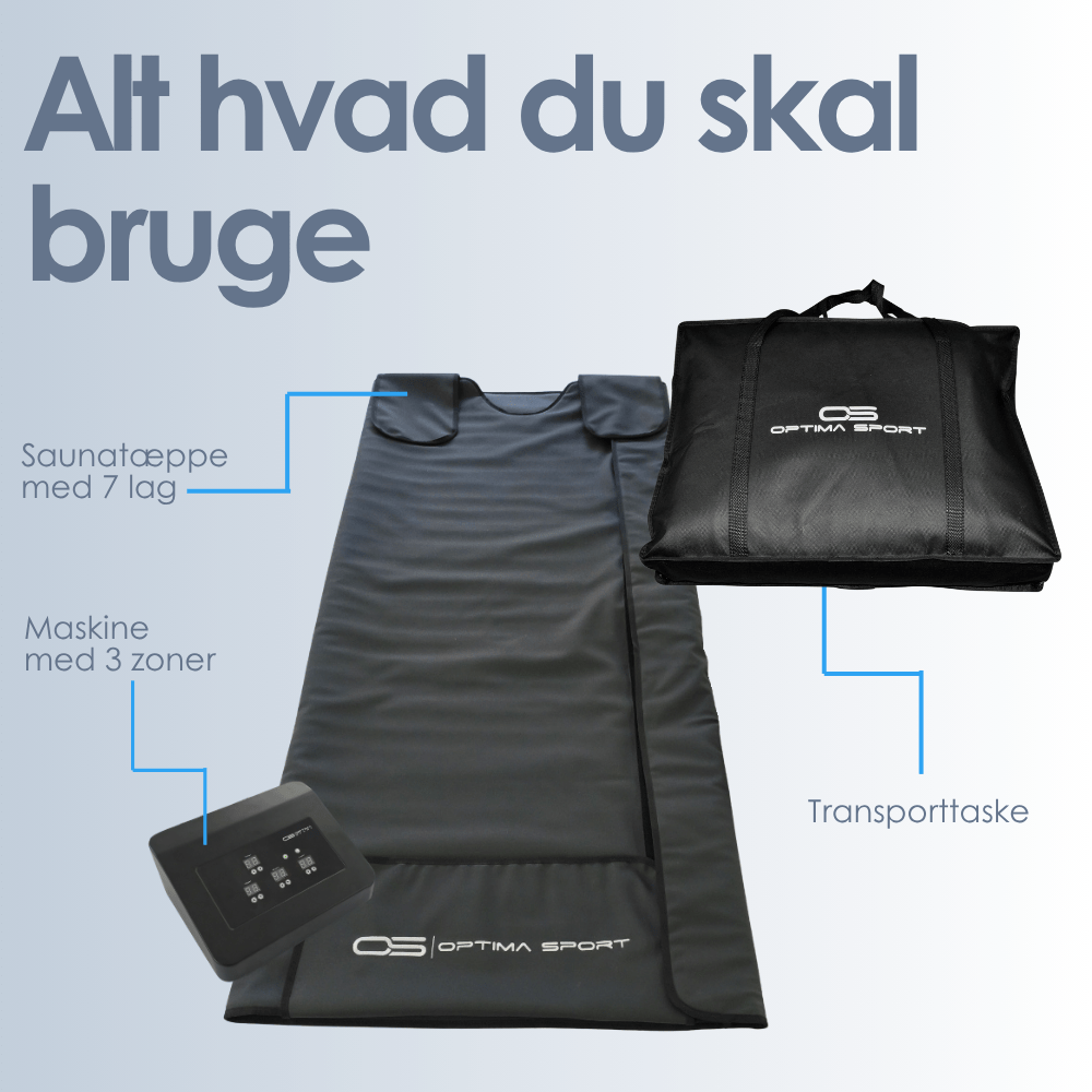 Saunatæppe Infrarødt m. 3 zoner