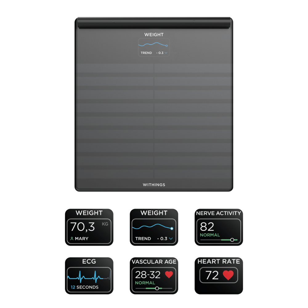 Withings Body Scan - Sort