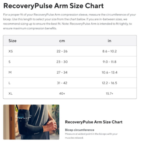 RecoveryPulse armmanchet (1 stk)