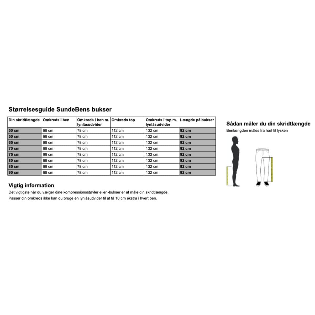 Restitutionsbukser u. slanger - 8 kamre gen2