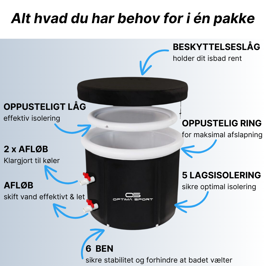 Isbad oppusteligt og foldbart