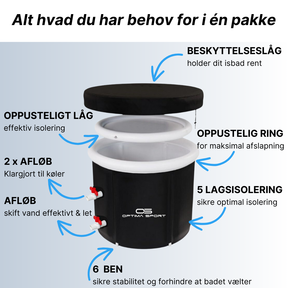 Pakketilbud: Isbad oppusteligt og foldbart