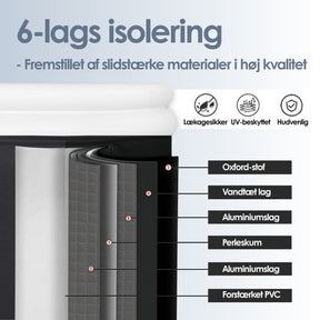 Isbad - Pro oppusteligt og foldbart