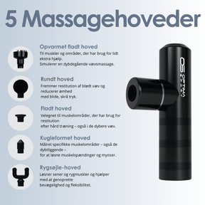 Optima-Go Mini Massagepistol med varmefunktion
