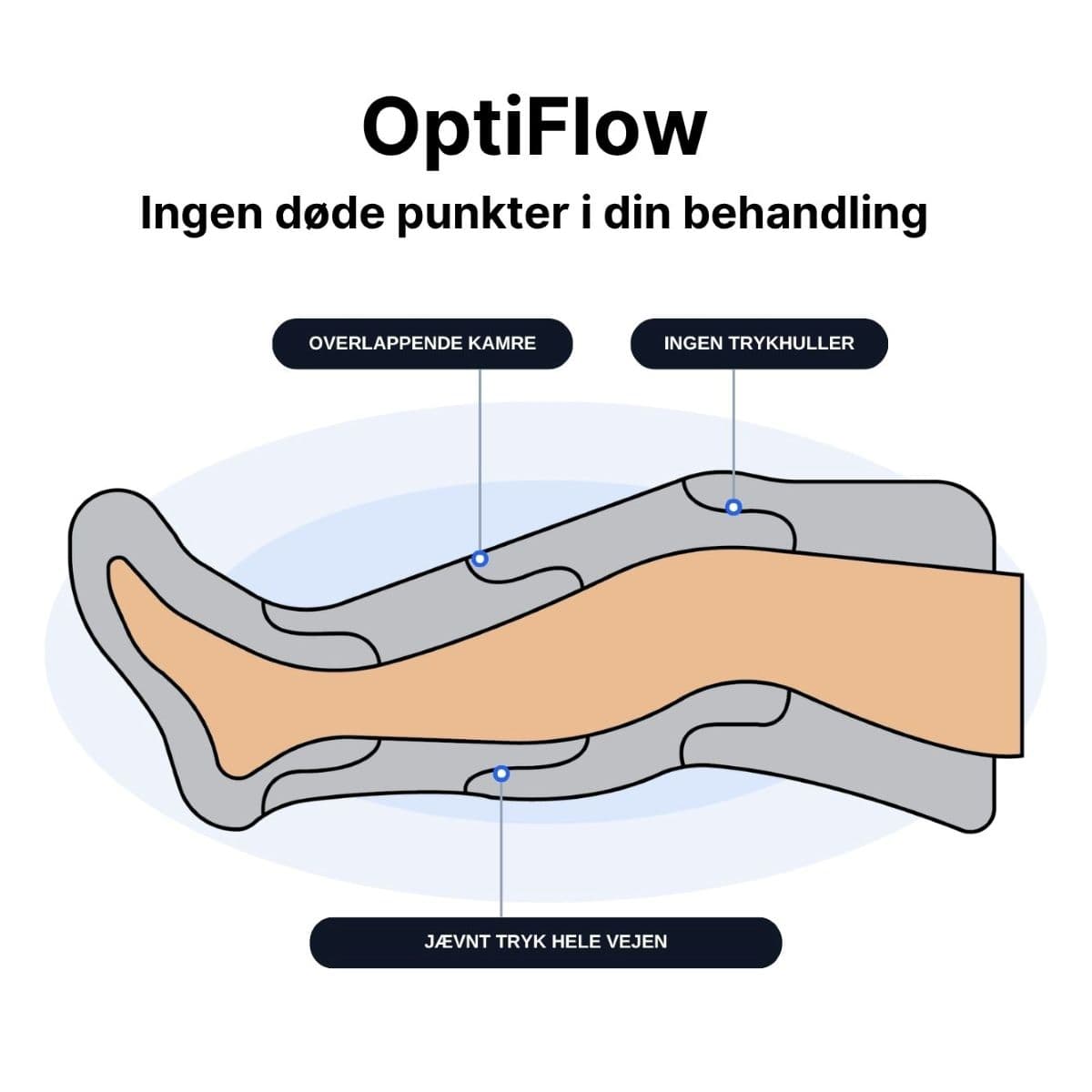 OptimaFlow_-_Recovery_Boots-NEW 