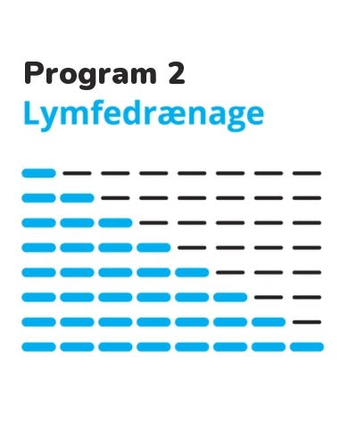 Lymfedrænage