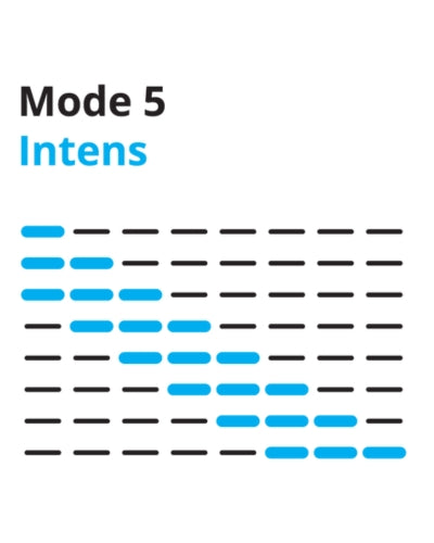 Program Image