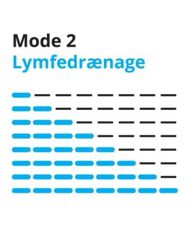 Program Image