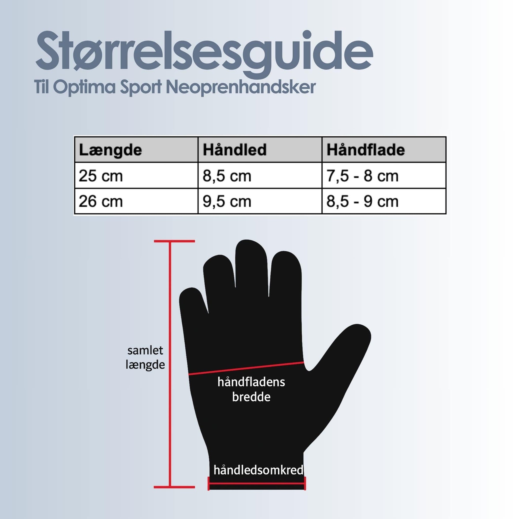 Neoprenhandsker til isbad