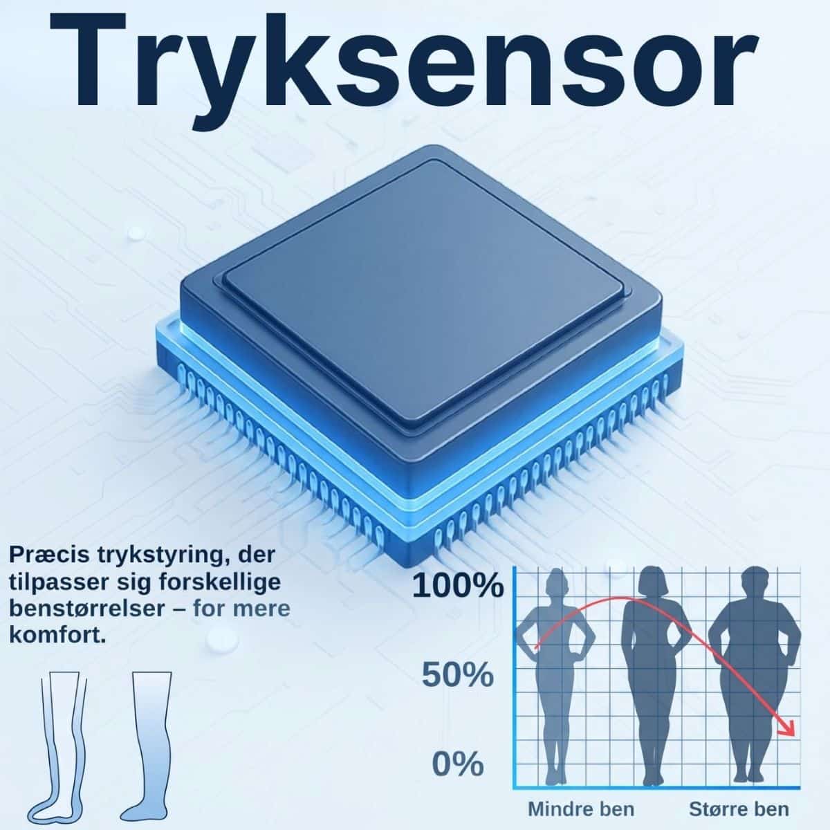 Tryksensor-min-NEW 