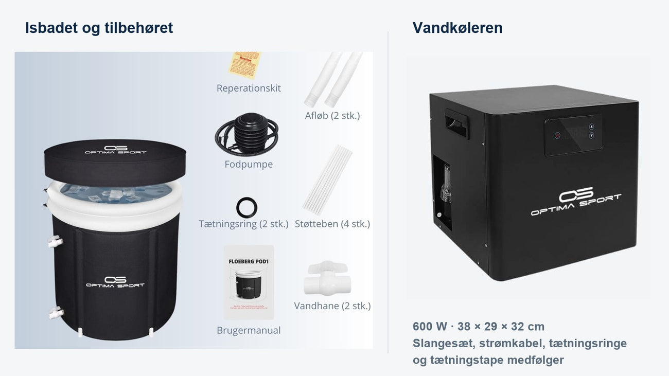 Det får du med i kassen
